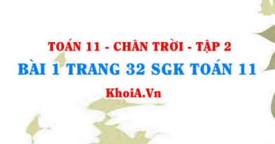 Bài 1 trang 32 Toán 11 Tập 2 Chân trời sáng tạo